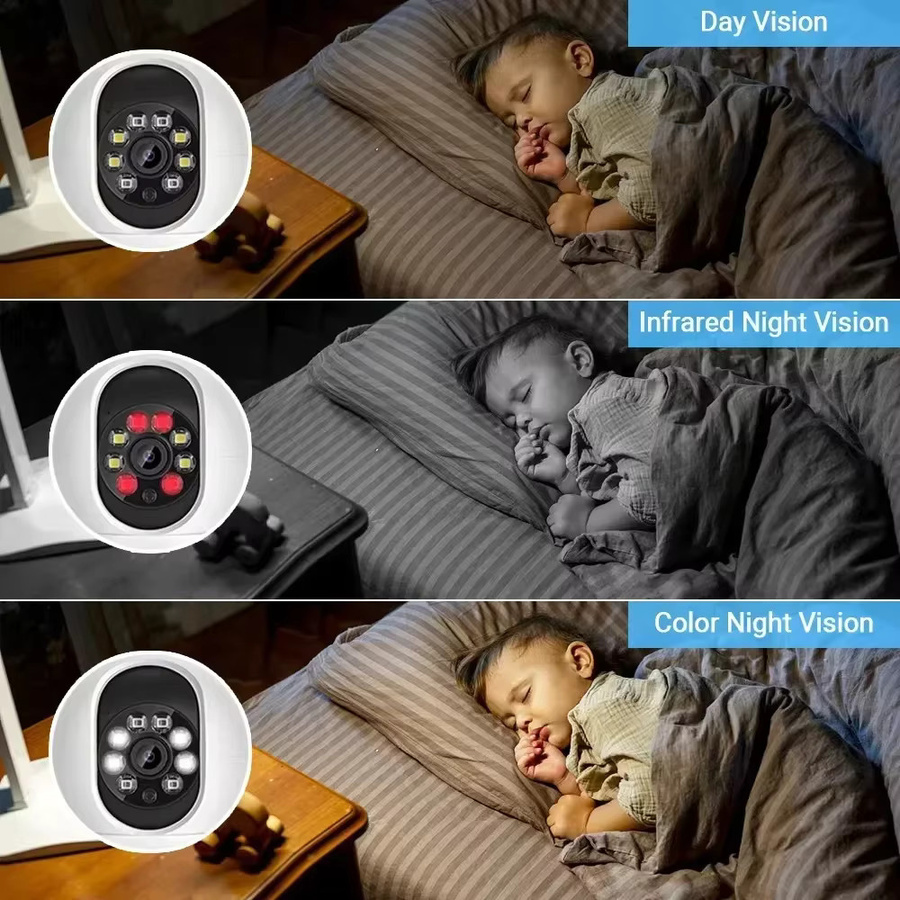 JIENUO HD PTZ WLAN Überwachungskamera mit 360 Grad Rotation und Handy Remote Funktion, Weiß - Bild 3