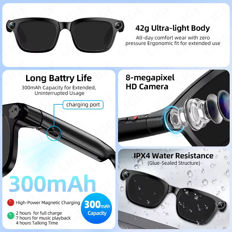 LIGE Pixel Smart AI-Brille mit 1080P Videoaufnahme, Bluetooth, Sprachübersetzung und Musikfunktion in Schwarz - Bild 3