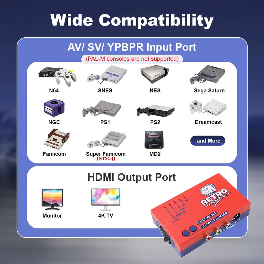 RetroScaler2x AV zu HDMI Konverter und Line-Doubler für Retro-Spielekonsolen in Blau - Bild 3