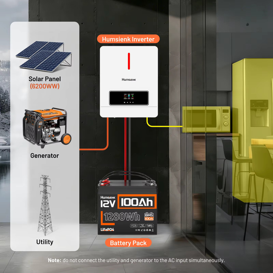 Humsienk Hybrid-Solarwechselrichter 4,2KW mit 120A MPPT-Controller, 24V 220Vac, Reiner Sinus, PV 4200W 500VDC für Heim, RV und Backup, Farbe: Weiß - Bild 7