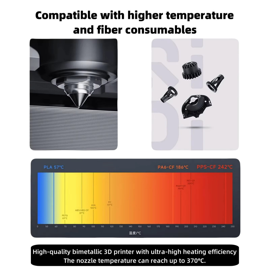QIDI Plus 4 Bimetall-Hotend-Düse mit Keramikisolierung für Schnellwechsel-Einsätze, Farbe: Silber - Bild 4