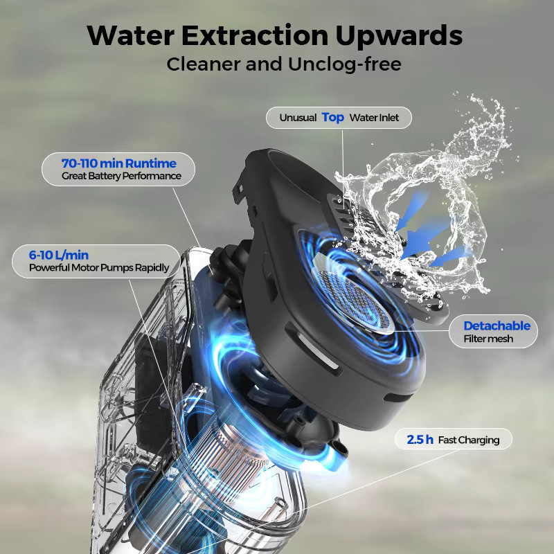 FLEXTAIL MAX SHOWER Tragbare elektrische Duschpumpe IPX7 wasserdicht in Weiß - Bild 3