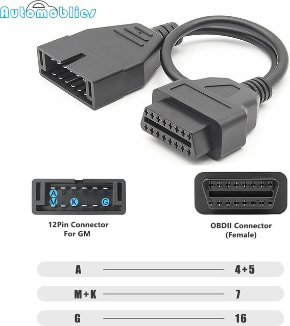 JFIND OBD2 Verlängerungskabel Adapter von 12-Pin auf 16-Pin in Schwarz für die universelle Fahrzeugdiagnose - Bild 1