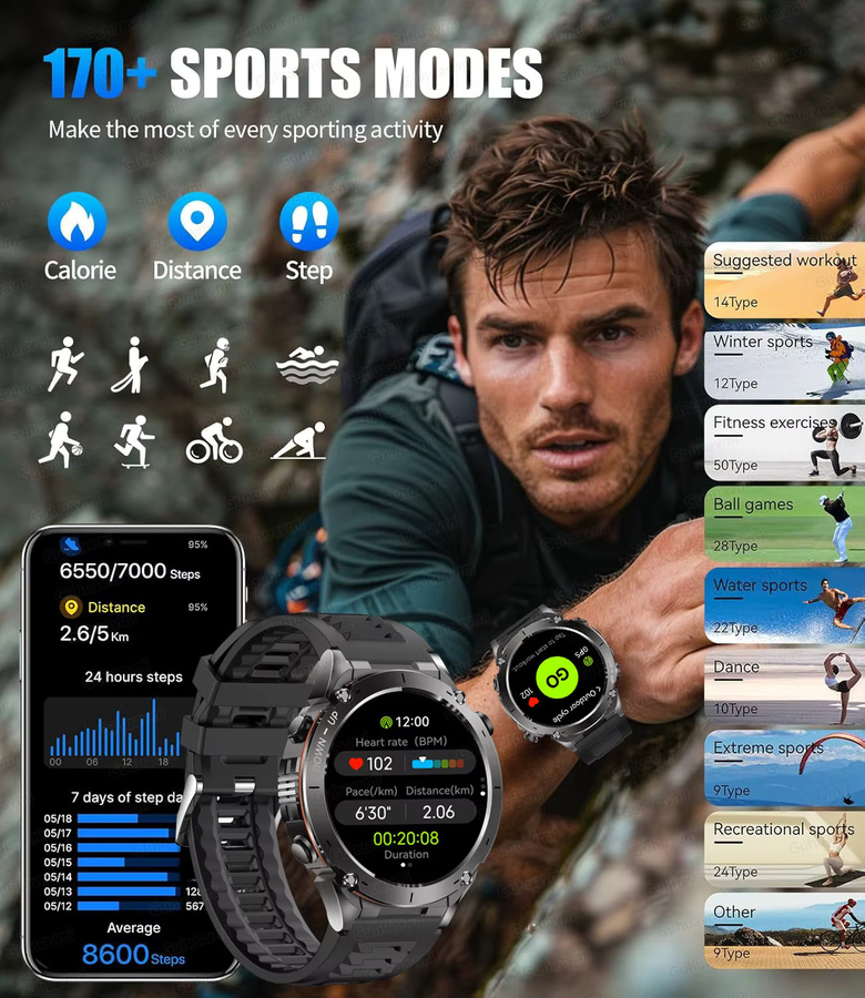 GUHUAVMI Smartwatch, GPS, Bluetooth, 10 ATM, Schwarz, Herren - Bild 6