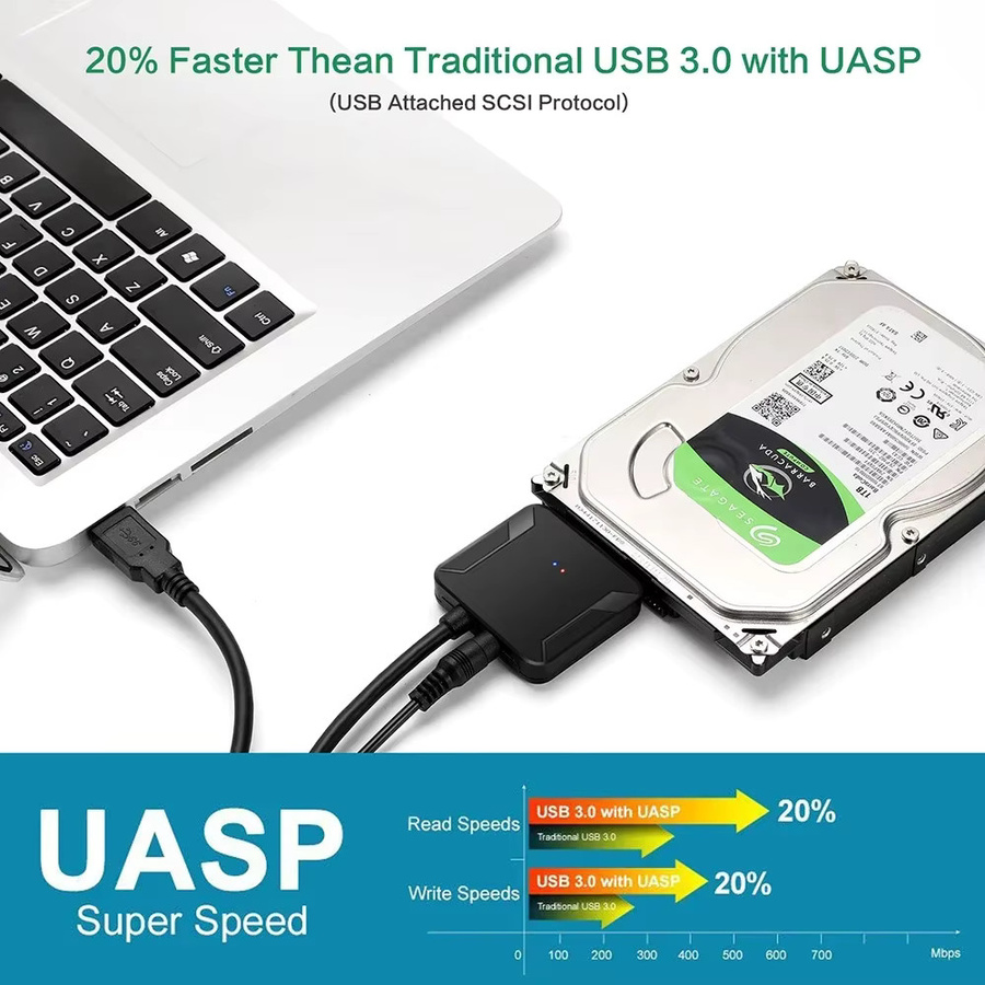 Ninth World SATA zu USB 3.0 Adapter für 3,5 und 2,5 Zoll SSD Festplatten in Schwarz mit UASP Unterstützung und 12 V Netzteil - Bild 3