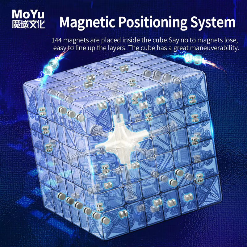 MOYU Meilong 6x6 V2 Magnetischer Magic Speed Cube, Puzzle - Bild 3
