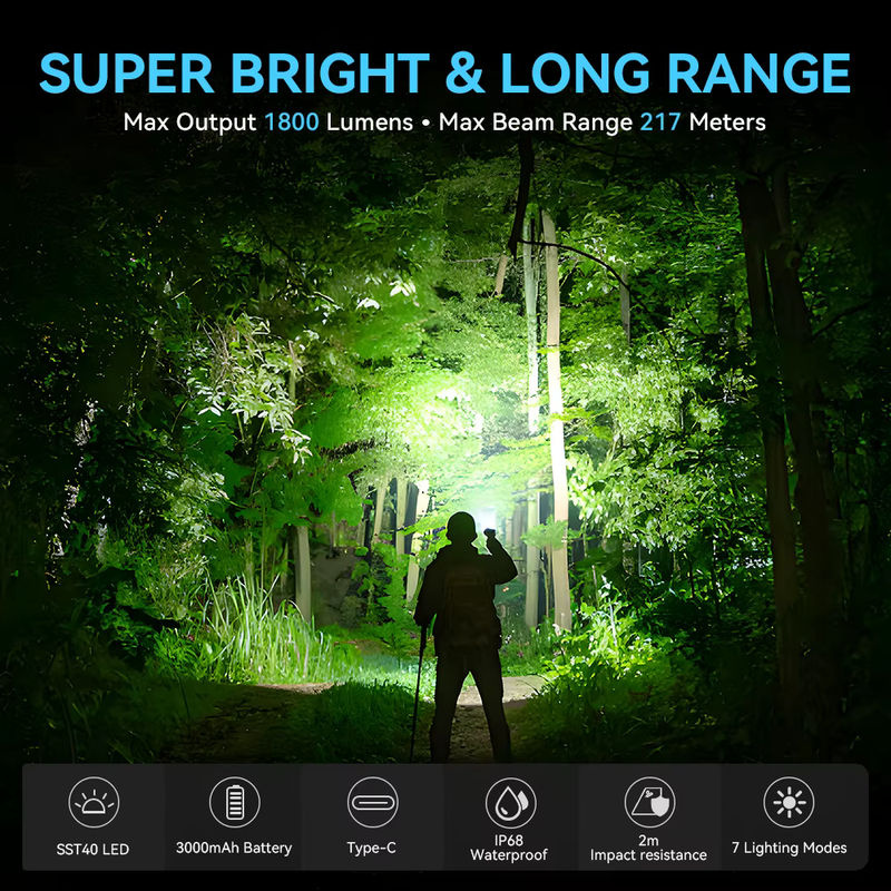 Sofirn SC18 EDC Taschenlampe Schwarz mit 1800lm, SST40 LED, USB-C wiederaufladbar und TIR Optik-Linse - Bild 4