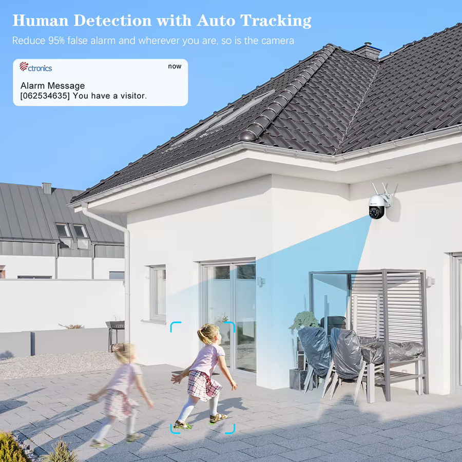 Ctronics 5MP 5G WiFi-Überwachungskamera für den Außenbereich mit 360-Grad-Menschenerkennung, automatischer Verfolgung und Nachtsicht in Weiß - Bild 3