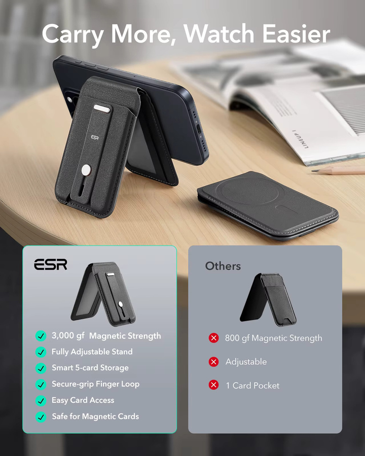 ESR MagSafe Wallet 5 Kartenhalter RFID-blockierende magnetische Geldbörse für iPhone 17/16/15/14/13 und Samsung Modelle in Schwarz oder Blau - Bild 2
