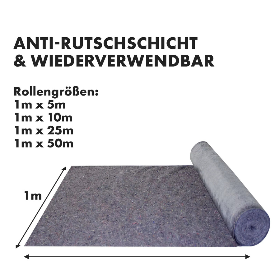 FLOORDIREKT Malervlies Rolle Grau, wiederverwendbares Abdeckvlies mit Anti-Rutsch-Beschichtung - Bild 1