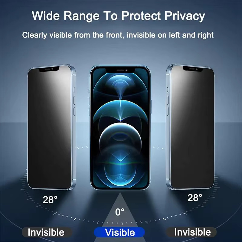 SFHOMIE Privatsphäre Glas Schutzfolie für iPhone 11 12 13 14 15 Pro Max Plus Mini in Transparent mit voller Abdeckung - Bild 2
