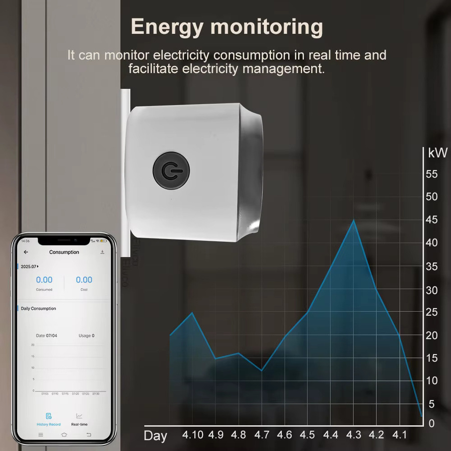 Elivco eWelink Smart Plug 16A Zigbee-Steckdose in Weiß mit Zeitsteuerung, Countdown und Leistungsüberwachung, kompatibel mit Google Assistant, Alexa, Alice und Salute - Bild 4