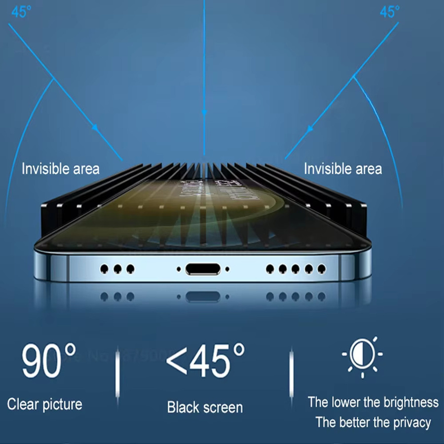 2er-Pack Privatsphäre Schutz Glas für Samsung Galaxy S23 S24 Ultra S21 S20 Plus Anti-Spy Displayschutz Transparent - Bild 4