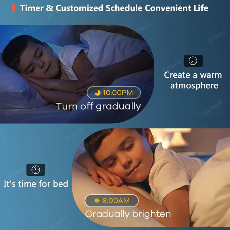 Tuya Smart LED Glühbirne E27 RGBWW mit WLAN und ZigBee, 15W, Multicolour, kompatibel mit Alexa und Google Assistant - Bild 4