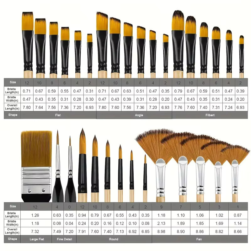 32-teiliges Yutiars Pinselset mit 2 Paletten aus Nylon für Kunstmalerei mit Rund-, Flach-, Fächer- und Detailpinseln - Bild 3