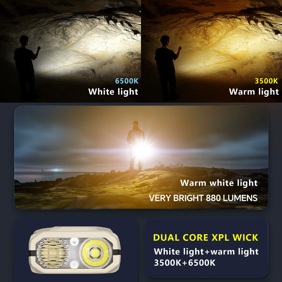 YEMAO Wiederaufladbare LED-Taschenlampe mit Digitalanzeige, COB-Licht und 8 Modi, Wasserdichte EDC-Taktische Taschenlampe für den Außenbereich - Bild 2
