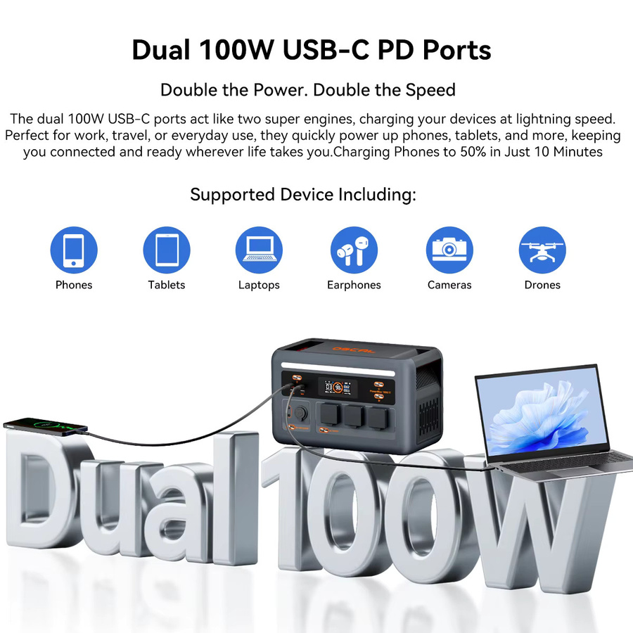 Oscal Powermax 1800SE Tragbare Powerstation mit 1024Wh Kapazität, 1800W Dauerleistung und 2400W Spitzenleistung, LiFePO4-Akku, Farbe: Grau - Bild 2