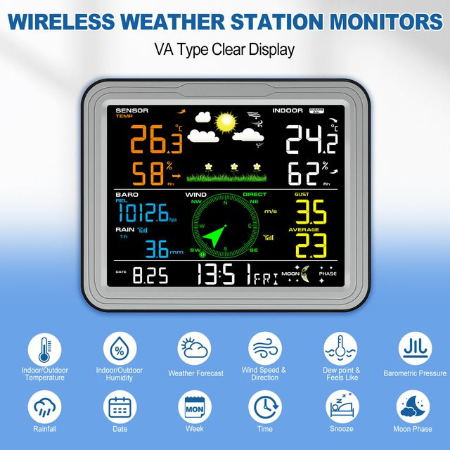 Urageuxy 6-in-1 kabellose Wetterstation mit verstellbarem Hintergrundbeleuchtungs-Display zur Echtzeitüberwachung von Temperatur, Luftfeuchtigkeit, Luftdruck, Wind und Regen - Bild 1