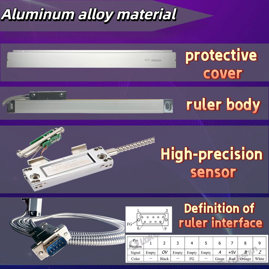 Sino 3-Achsen Digitalanzeigesystem SDS2MS-3MS Set für Dreh- und Fräsmaschinen mit KA35 Linearmaßstäben und optischen Encodern TTL 0,005mm 0,001mm - Bild 2