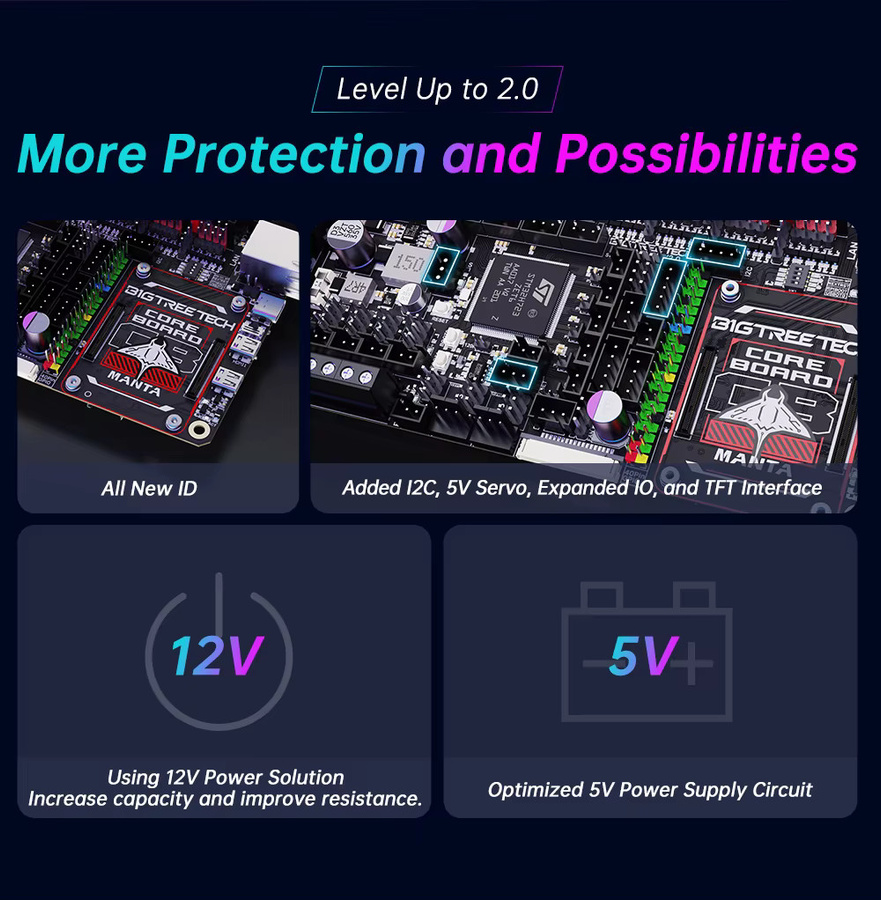 BIGTREETECH Manta M8P V2.0 Motherboard STM32H723ZE 32bit Control Board für Klipper und Raspberry Pi, kompatibel mit Voron V0 und Ender 3 3D-Druckern, Schwarz - Bild 2