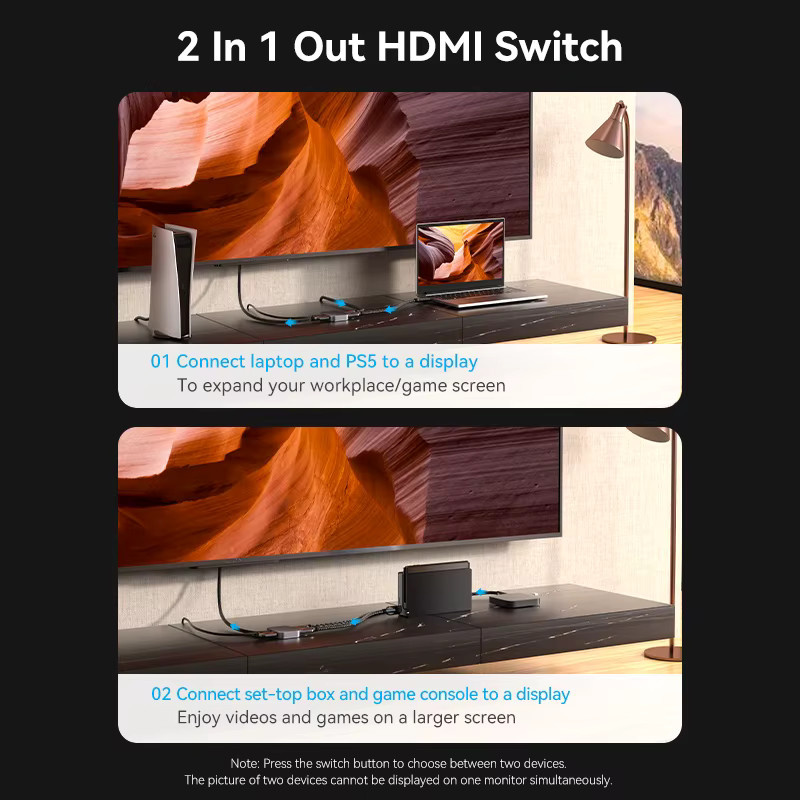 Vention HDMI 2.1 Splitter 2 in 1 Switcher für 8K 60Hz und 4K 120Hz Bi-Direktional kompatibel mit TV, Xbox und PS4 - Bild 2