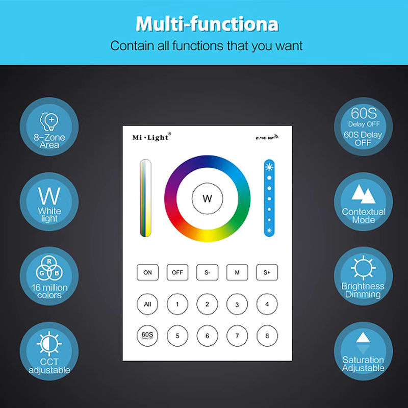 Miboxer B8 PER1 Smart Touch Panel 8-Zonen Controller für RGB + CCT LED Steuerungen via 2,4 GHz WLAN - Bild 3