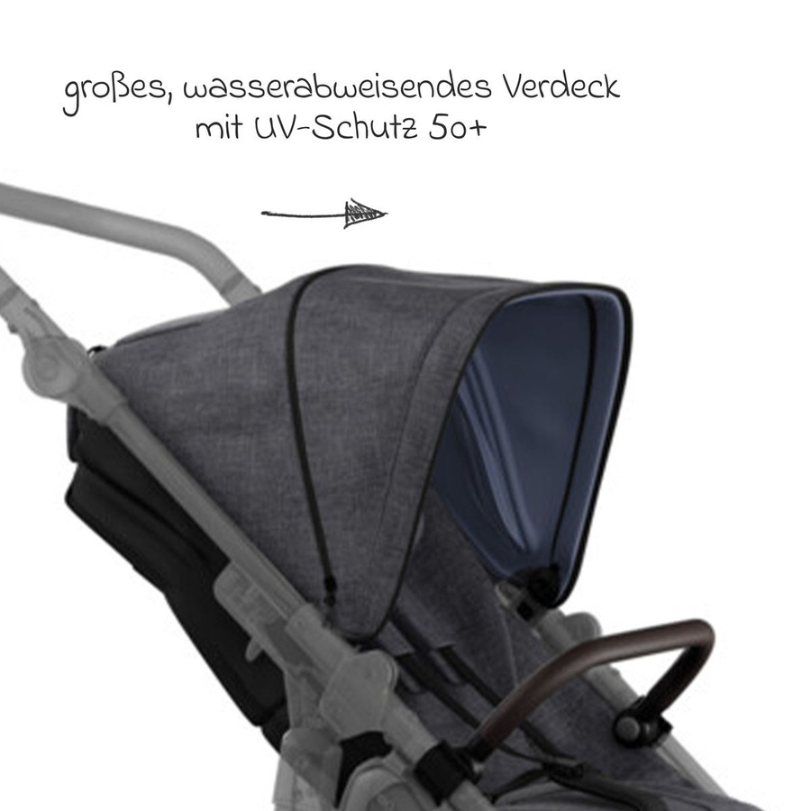 TFK Sport-Einheit XXL Sportsitz für Mono 3/4 & Pro in Premium Grau/Schwarz - Bild 5