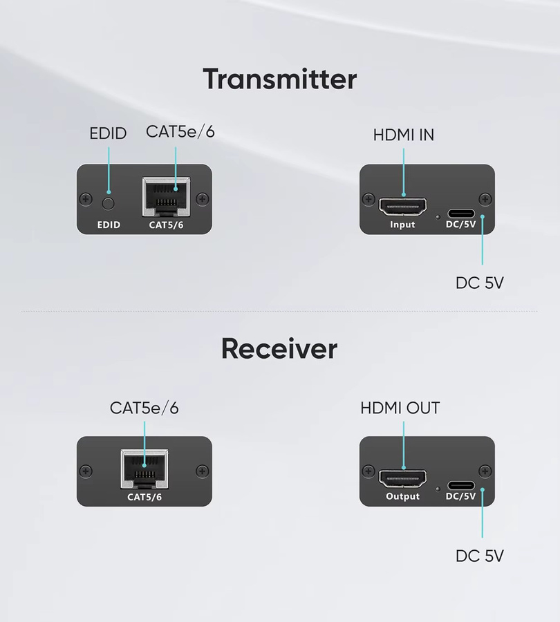 Navceker HDMI zu HDMI Extender 1080P mit PoE und IR, 60 m Reichweite über Cat6 UTP, Schwarz - Bild 4