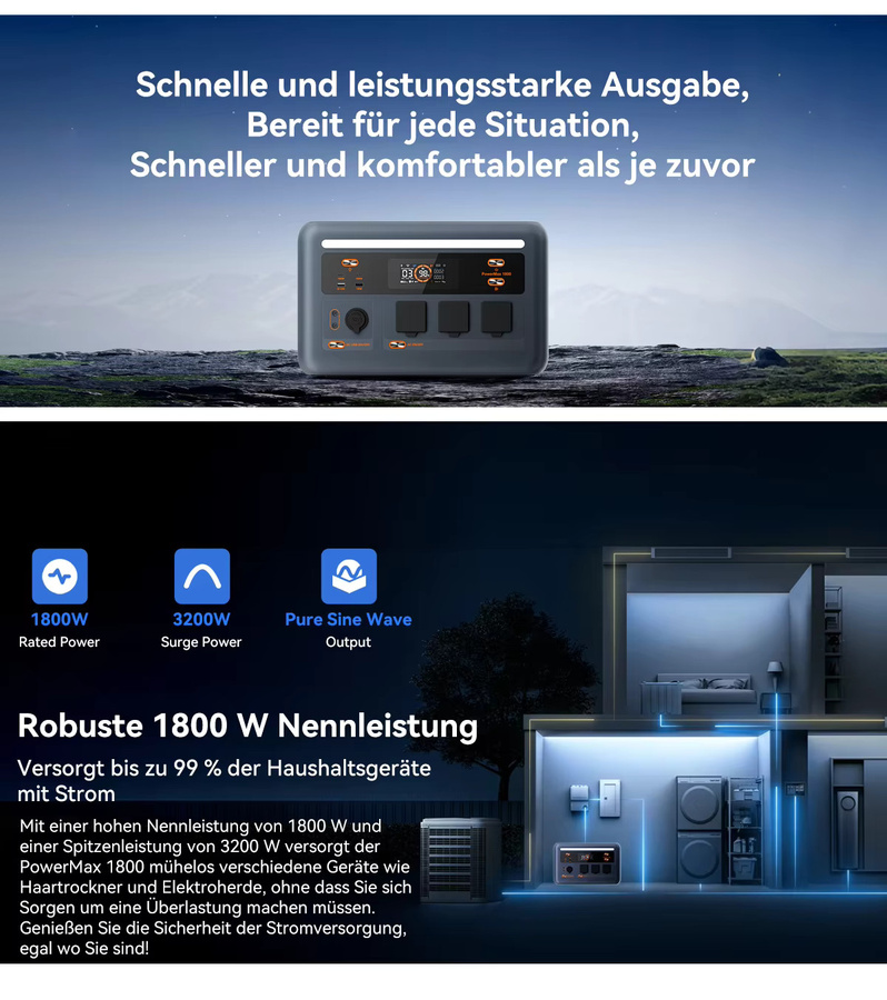 OSCAL PM1800 Tragbare Powerstation 1800W mit 1024Wh LiFePO4 Akku als Solargenerator und Erweiterbarer Energiespeicher für Camping, Wohnmobile und Notstromversorgung - Bild 4