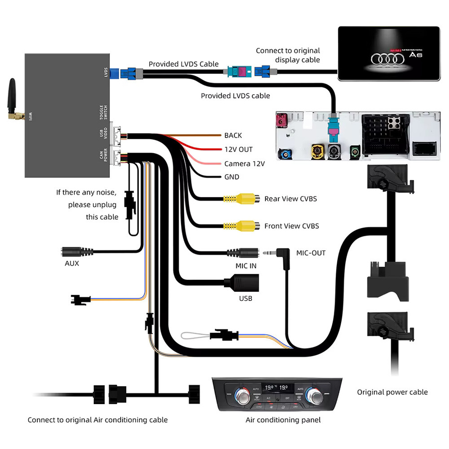 ANYFAR Kabelloses CarPlay und Android Auto Interface Nachrüst-Kit für Audi A6 A7 2010-2015 mit 6,5 Zoll oder 7 Zoll MMI 3G Bildschirm, Schwarz - Bild 5