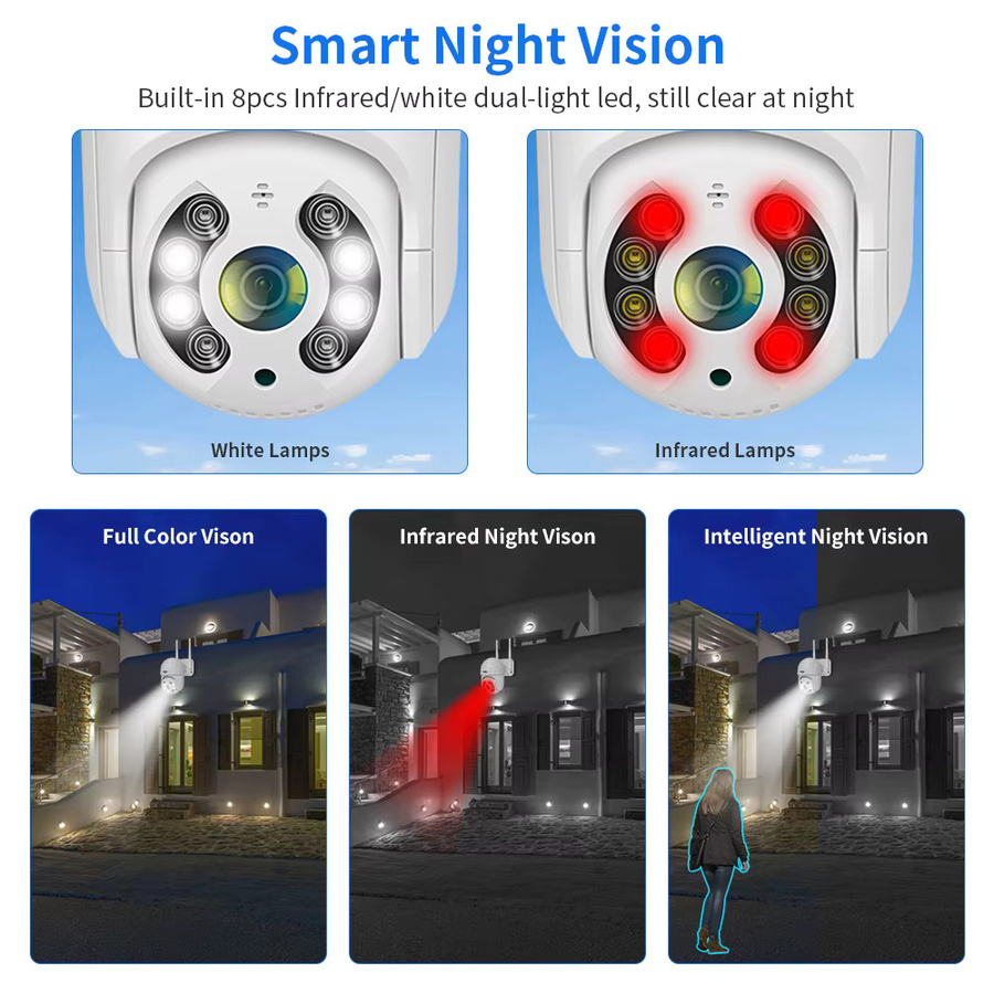Hiseeu PTZ Wi-Fi IP-Außenkamera Speed Dome mit 5-fachem digitalem Zoom in Weiß - Bild 5