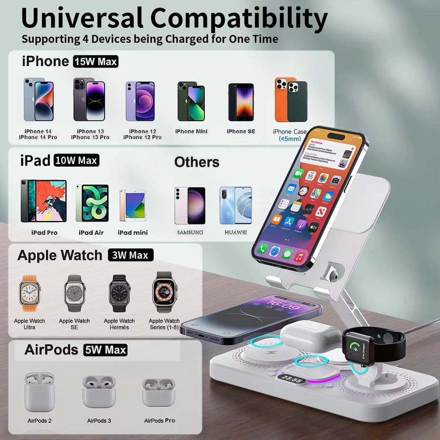 TIMESS 4-in-1 Kabellose Ladestation Schwarz: Faltbares multifunktionales magnetisches Schnellladegerät für iPhone 16, 15, iPad, iWatch und AirPods - Bild 3