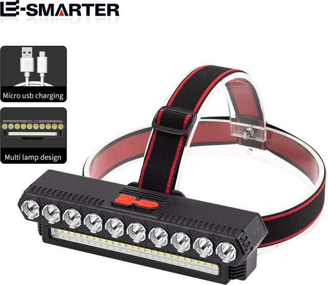ESMARTER LED Stirnlampe mit USB-Ladefunktion, Schwarz, Kopfmontierte Taschenlampe für Angeln und Outdoor-Aktivitäten - Bild 1