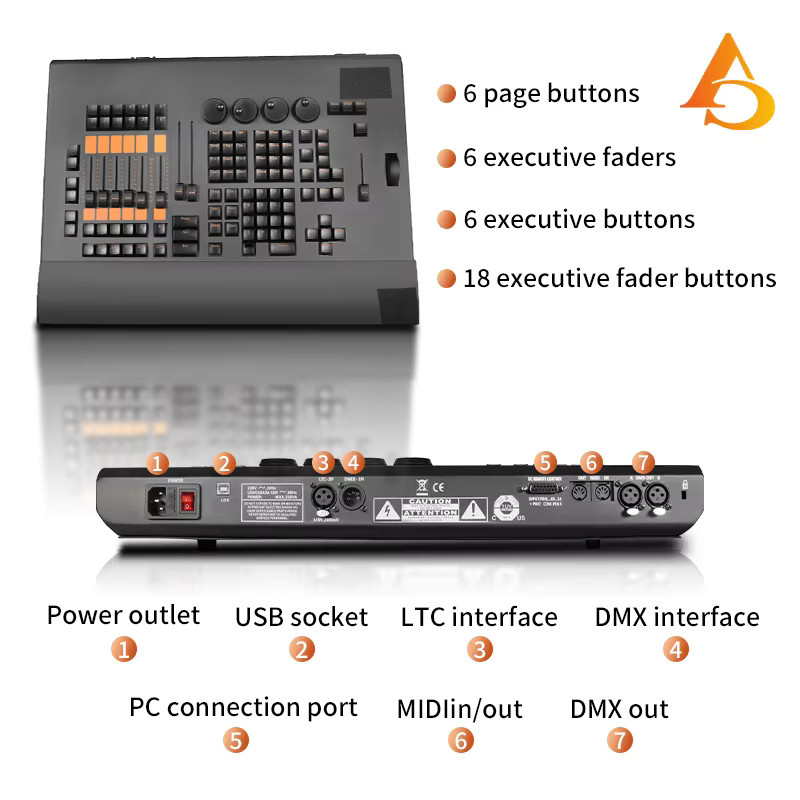 MA Lighting MA 2 Befehlsflügelkonsole für Bühnenlicht-Controller und LED-DJ-Beleuchtung in Schwarz - Bild 2