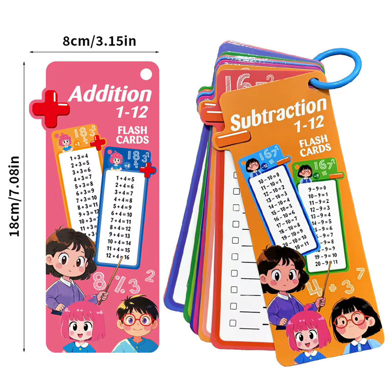 Arithmetik-Puzzle Nummernkarten für die frühkindliche Bildung mit Addition, Subtraktion, Multiplikation und Division in Multicolor - Bild 2