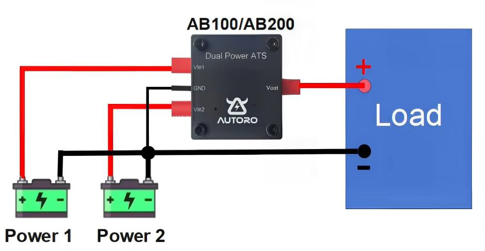 AUTORO ATS Dual-Power-Parallelentlader Automatischer Transferschalter für Wohnmobil, Camper, Van und Boot in Schwarz - Bild 3