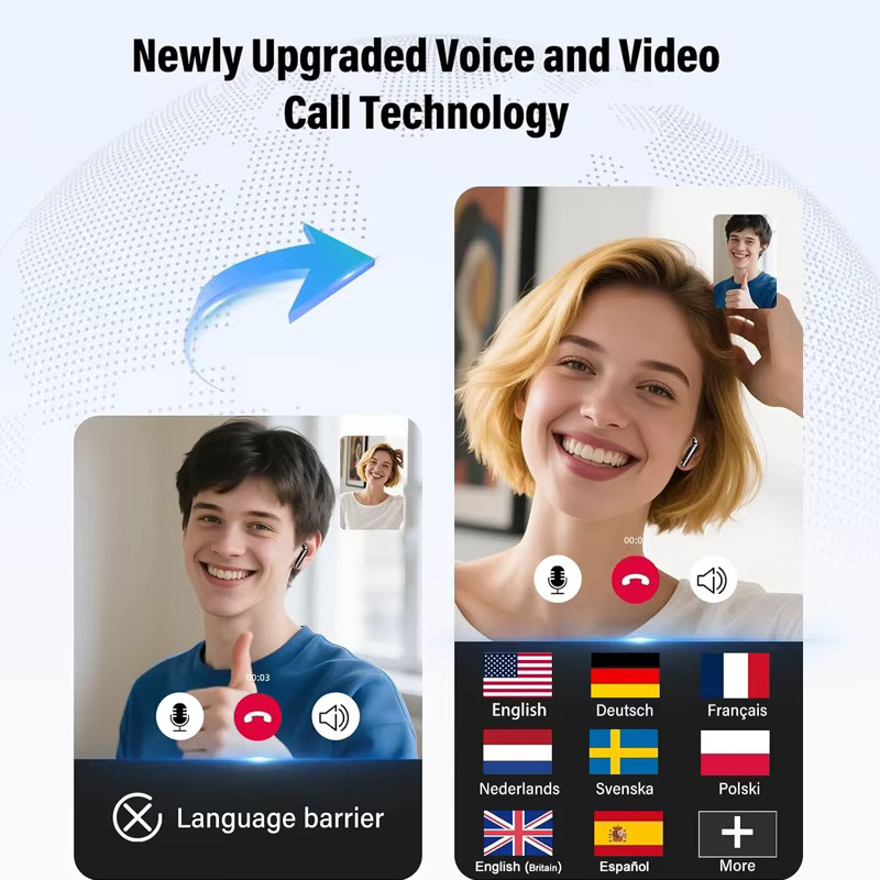 UYUXIO AI-Sprachübersetzungskopfhörer TWS Drahtlose Bluetooth 5.4 Ohrhörer in Schwarz mit Echtzeit-Übersetzung für 144 Sprachen - Bild 5