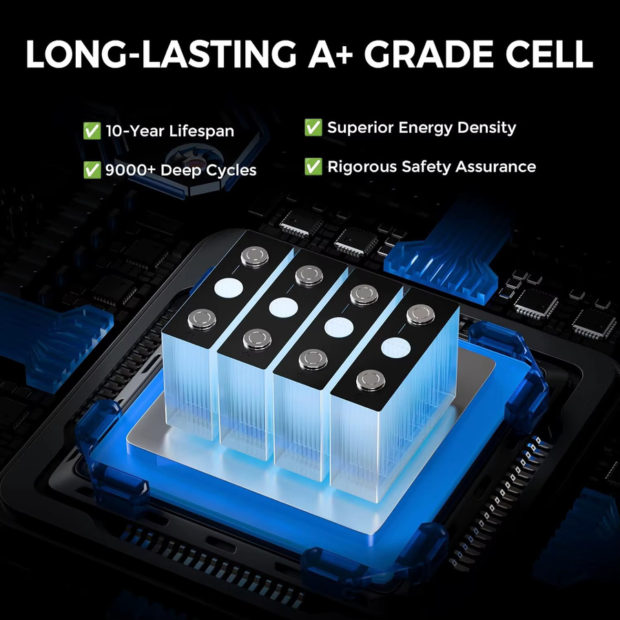 Likctt LiFePO4-Batterie mit integriertem 100A BMS für Solar-Heimenergiespeicher - Bild 3