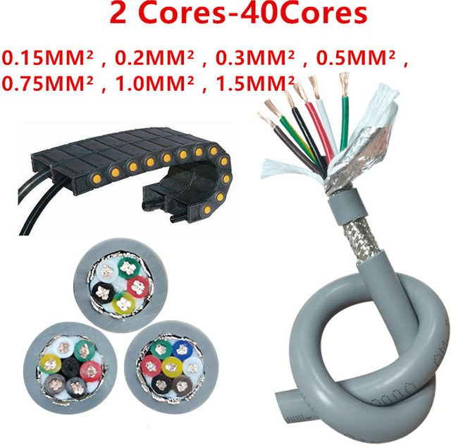 NIQEZNIL Abgeschirmtes Schleppleinenkabel TRVVP mit 2–20 Adern, 5 m flexibler PVC-Draht aus korrosionsbeständigem Kupfer, 20/18/22AWG - Bild 1