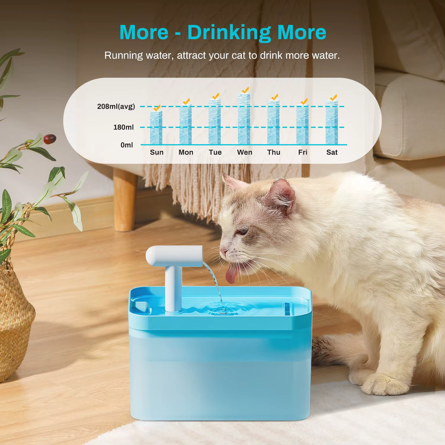 ZYfeeder Automatischer Katzenbrunnen als leiser Haustiertrinker für Katzen und Hunde in Grau - Bild 3
