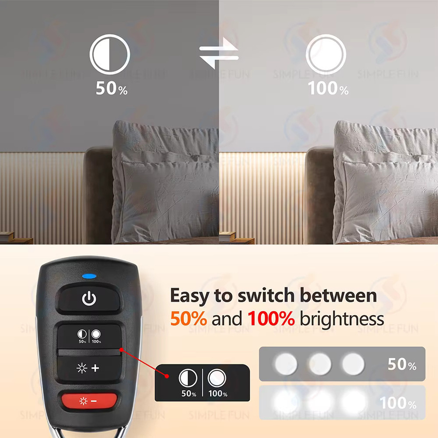 SLMPLEFUN Wireless Dimmer Fernbedienung und Mini-Empfänger 433MHz für LED-Helligkeitseinstellung DC 5V-72V - Bild 4