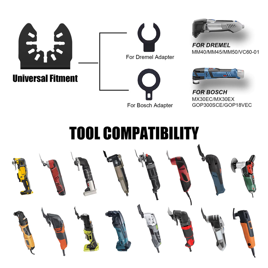 EZARC 3-teiliges Mehrzweck-Multitool-Set mit Hartmetall-Klingen für Metall, Holz und Kunststoff in Schwarz - Bild 5