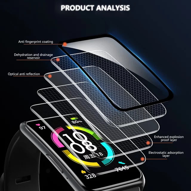 OAKCHARM Displayschutzfolie für Samsung Galaxy Fit 3, transparent, Silikon - Bild 1