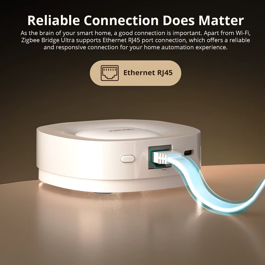 SONOFF ZBBridge-U Zigbee Matter Bridge mit Ethernet-Verbindung in Weiß - Bild 3
