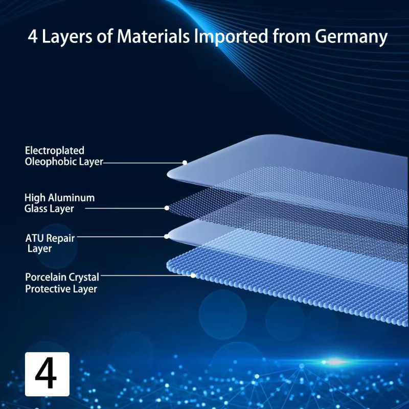 3er-Set Gebogenes Gehärtetes Glas Displayschutz für Xiaomi Redmi Note Serie Pro S Turbo T R E SE Lite Max Plus 5G, Transparent, 9H HD - Bild 4