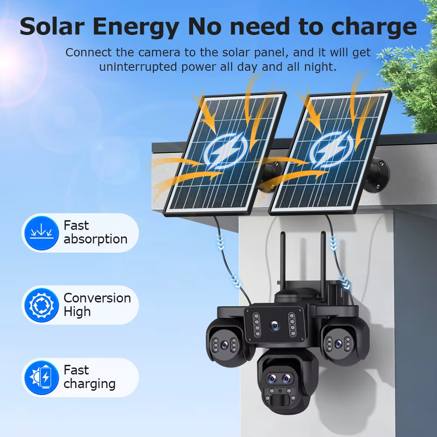 SHIWOJIA Solar-Kamera mit 20MP, 10X Zoom und 4G SIM, 5 Linsen mit 4 Bildschirmen, 360° Überwachung und automatischem Tracking, Schwarz - Bild 5