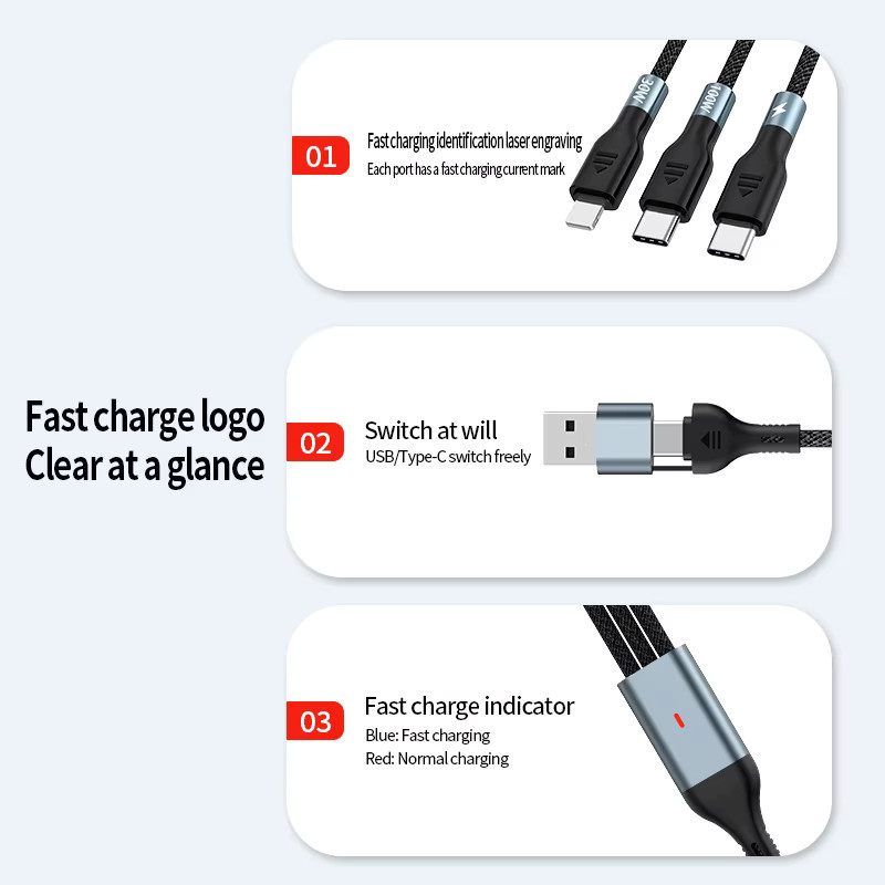 Deepartner Drei-in-Eins-Ladekabel mit 100W Schnellladefunktion für Huawei, Android und Apple in Schwarz - Bild 3