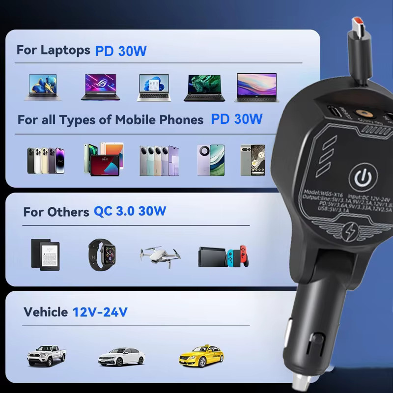 UYUXIO 3-in-1 Einziehbares Autoladegerät mit 30 W PD Schnellladefunktion und Sternenlicht-Design in Schwarz für iPhone, Samsung und MacBook - Bild 4