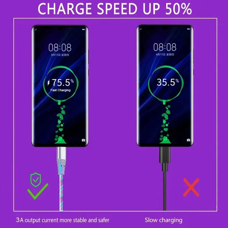 Flow Luminous USB Typ-C 5A Schnelllade-Datenkabel mit LED-Leuchte in Grün und Multicolour für Samsung Xiaomi iPhone 15 16 17 Pro Max - Bild 3