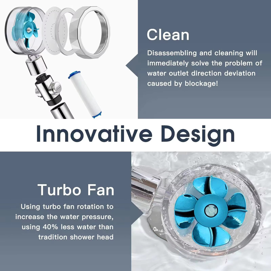 Wassersparender Hochdruck-Duschkopf mit Twin Turbo Propeller und 360 Grad Drehung in Silber/Chrom - Bild 5